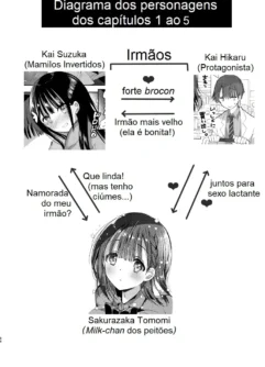 [Akikusa Peperon] Hahaoya Shikkaku - Foto 2