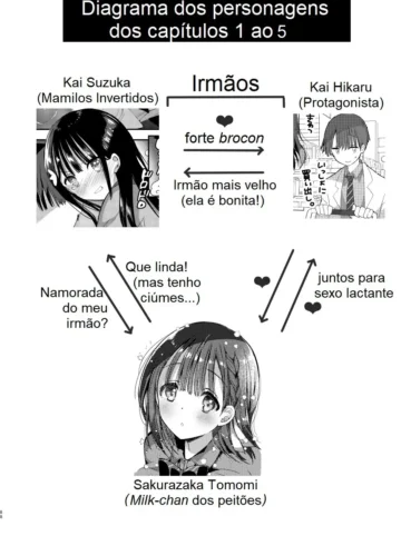 [Hitsuji Takako] Bonyuu-chan wa Dashitai. Soushuuhen 2 [Completo] - Foto 7